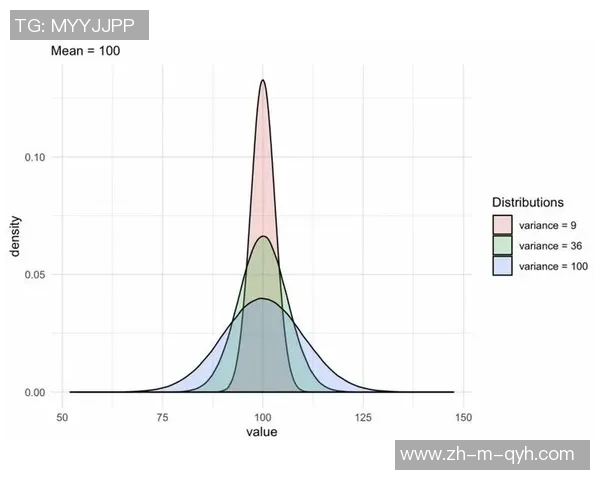 标准值对比分析与实际数据偏差探讨与优化建议